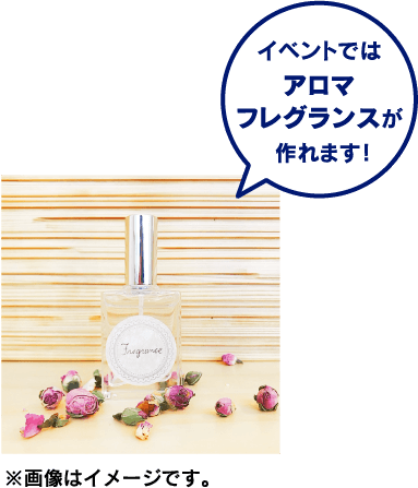 Aroma fragrance